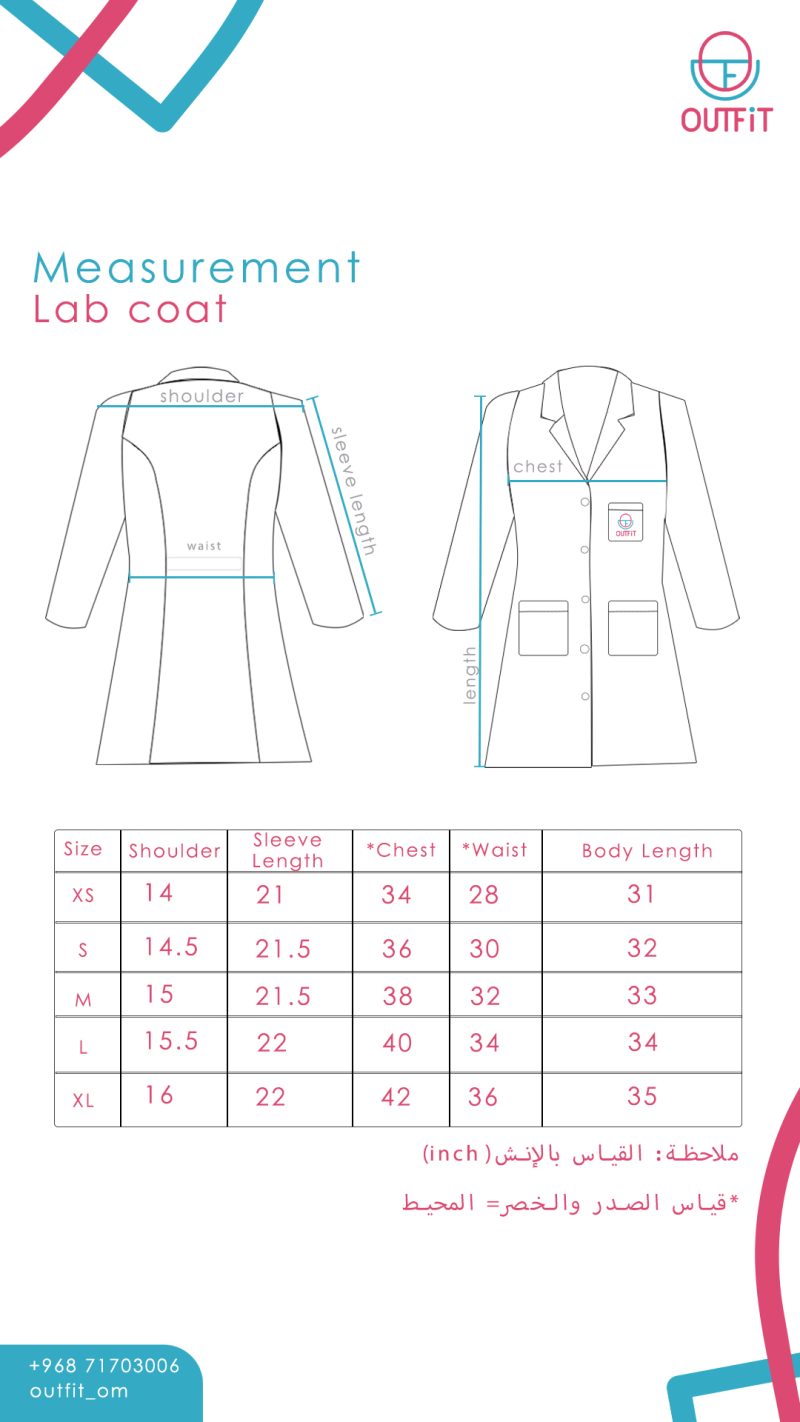 Practical - Image 3